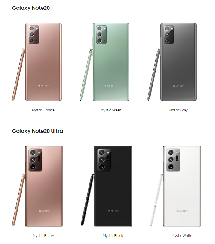 Samsung Galaxy Note 20 Ultra Купить Минск